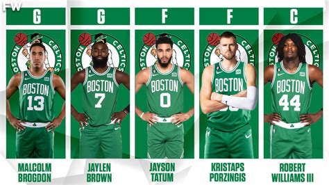 Starting lineup boston celtics. Things To Know About Starting lineup boston celtics. 